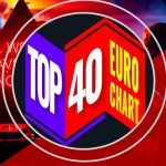EUROPEAN TOP40